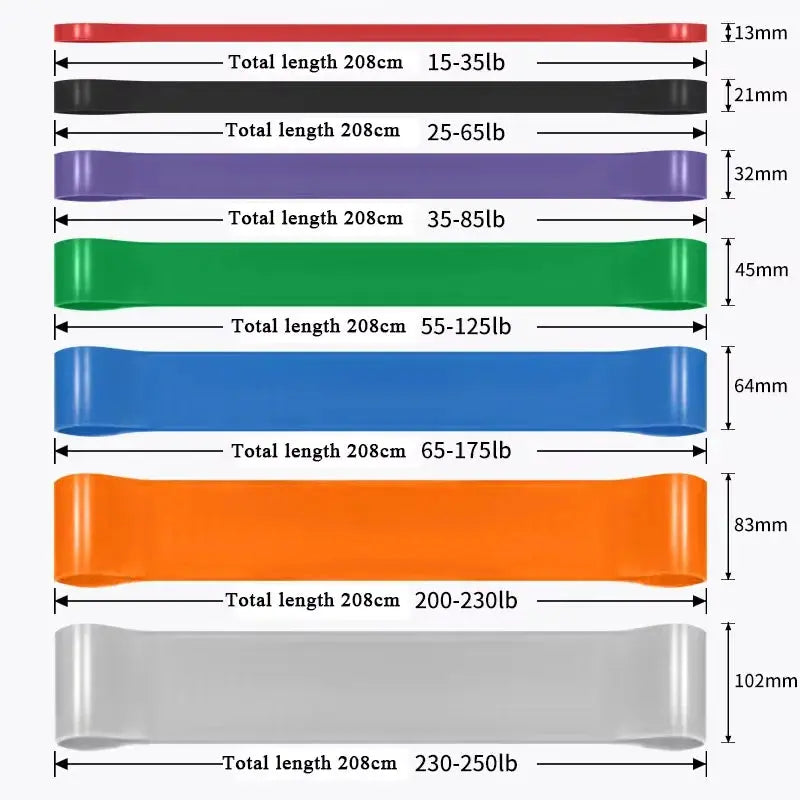 elastique musculation multi force 7 resistance