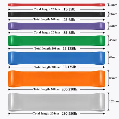 elastique musculation multi force 7 resistance